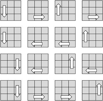 Key Move 1